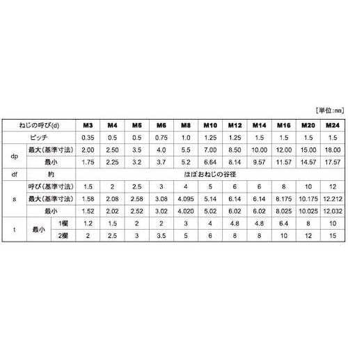 SUNCO HS平先 細目P1.5 20×35 (