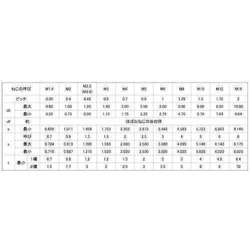 SUNCO ユニクロ HS(HOEI 平先 6×4
