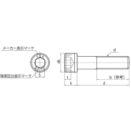 SUNCO ステンCAP 光精工 6×30 (40