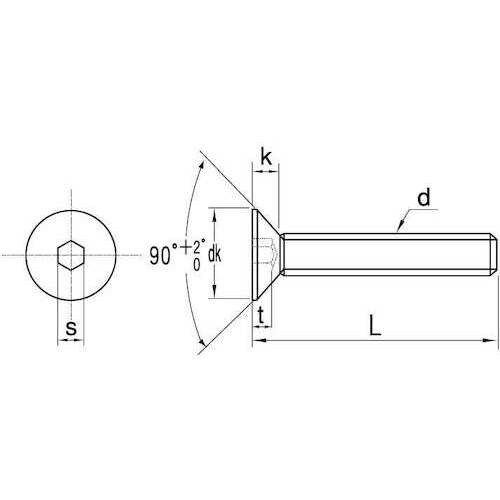 SUNCO SUS皿CAP 左ネジ 8×16 (1