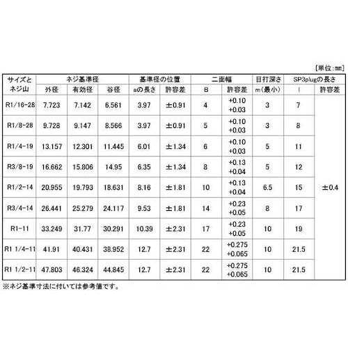 SUNCO 黒染 阪村 プラグ(浮き SWCH10