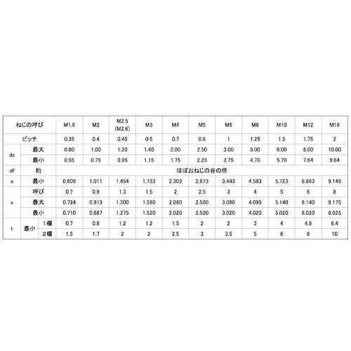 SUNCO ユニクロ HS(アンスコ(平先 3×3