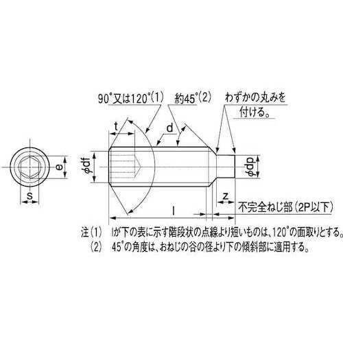 SUNCO HS(東工舎(棒先 12×60 (2本