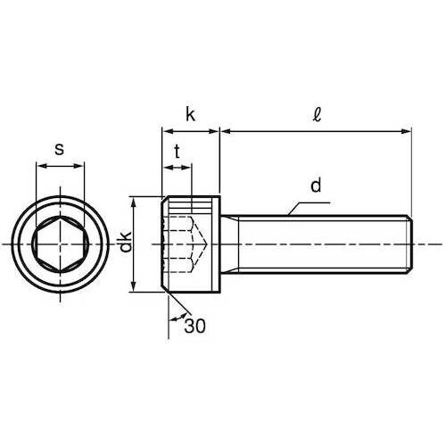 SUNCO ステンCAP(全ねじ 細目P0.75