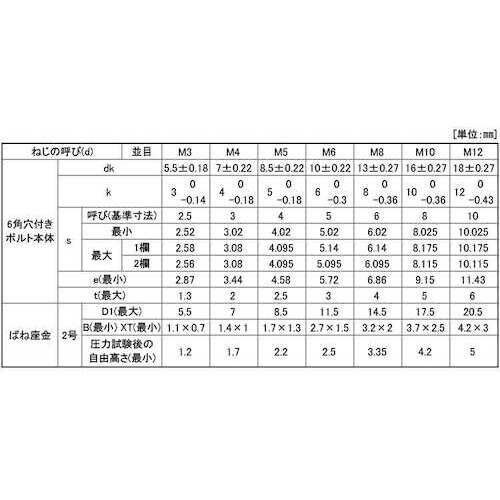 SUNCO ユニクロ WAソケットSタイプ 4×6