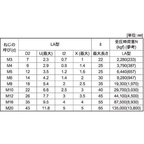 SUNCO ユニクロ 10.9GT−L CAP 6
