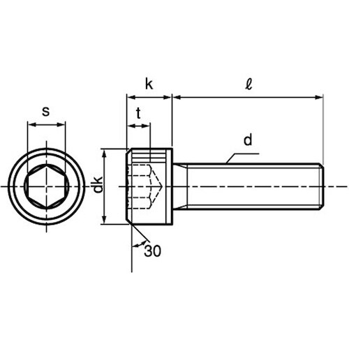 SUNCO ステンCAP(六角穴付きボルト)(細目