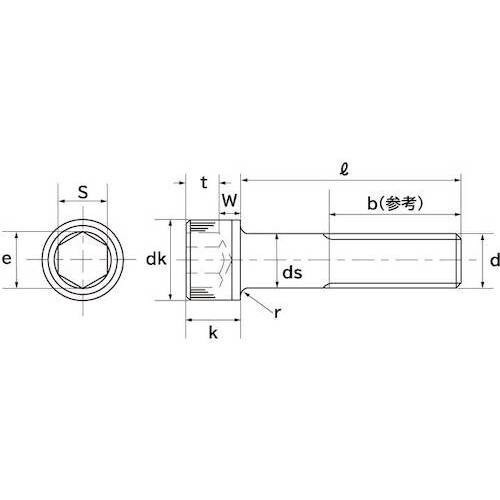 SUNCO ステンCAP(六角穴付きボルト)(細目