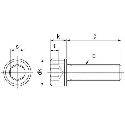 SUNCO ステンCAP(六角穴付きボルト)(細目