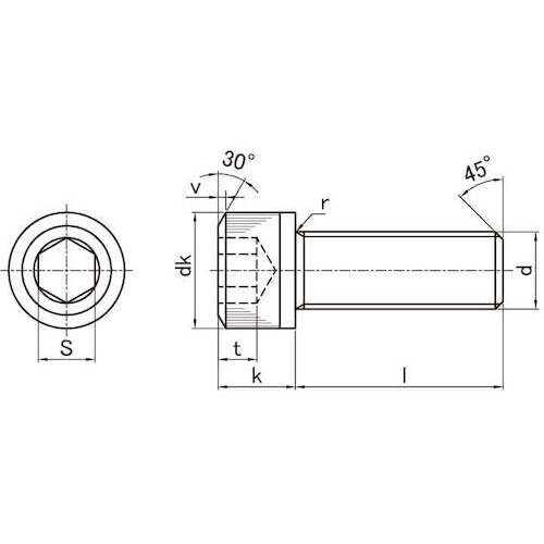 SUNCO ステンCAP(日産ネジ 全ネジ 8×5