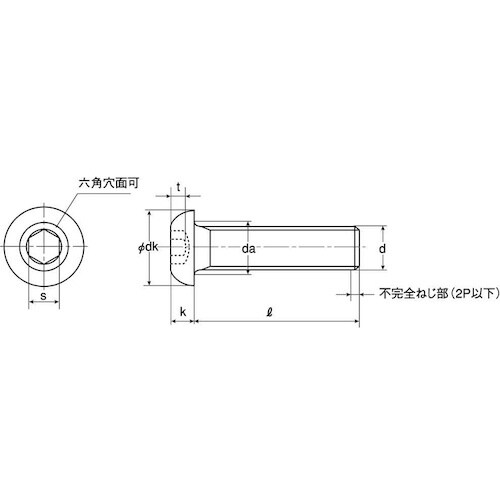 SUNCO SUSボタンCAP 細目P1.25 1