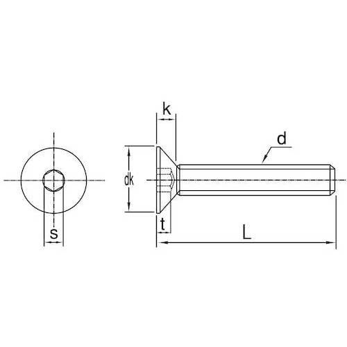 SUNCO SUSサラCAP 興津螺旋製 4×10