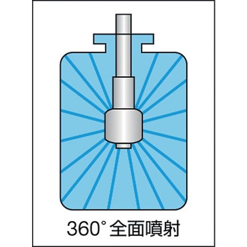 いけうち タンク洗浄ノズル03 ESシリーズ ステ