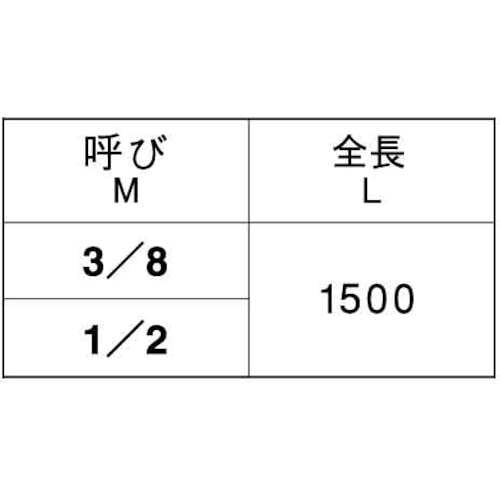 SUNCO ユニクロ 鉄寸切 W3/8X1500