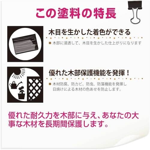 KANSAI 油性木部保護塗料 ウォルナット 7L