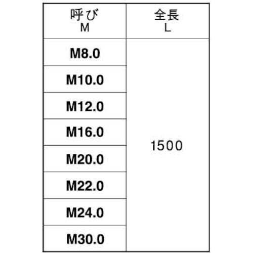 SUNCO 鉄寸切 M30X1500 (1本入)