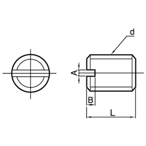 SUNCO ECO−BS (−)止めネジ(平先 3