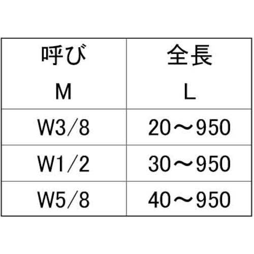 SUNCO SUS寸切(平先 3/8X50 (1本