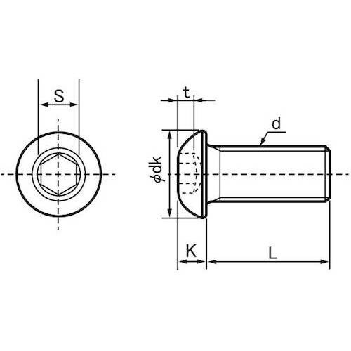 SUNCO チタン ボタンCAP 2×6 (10本