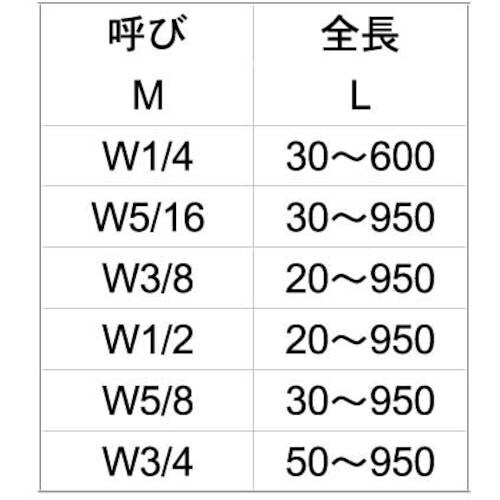 SUNCO ユニクロ 寸切 3/8X225 (1本