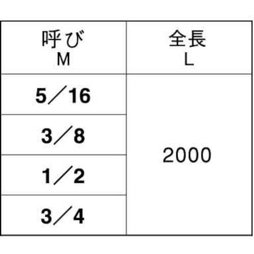 SUNCO 鉄寸切 W5/8X2000 (1本入)