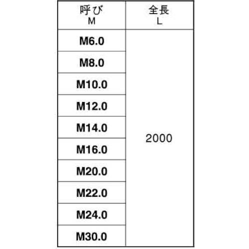 SUNCO ドブ 寸切 M16X2000 (1本入