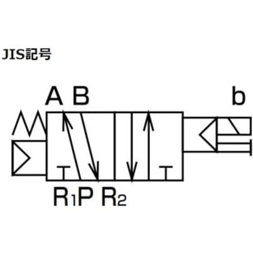 CKD パイロット式3.5ポート弁