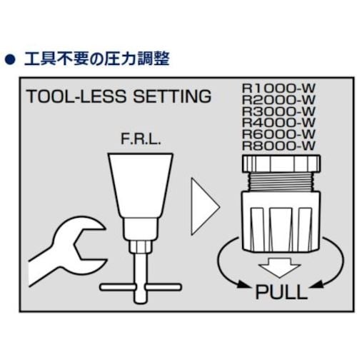 CKD レギュレータ