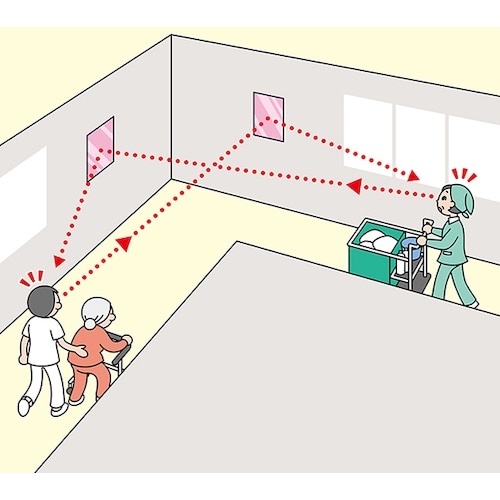 Komy FFミラー通路<片側用> 325×485