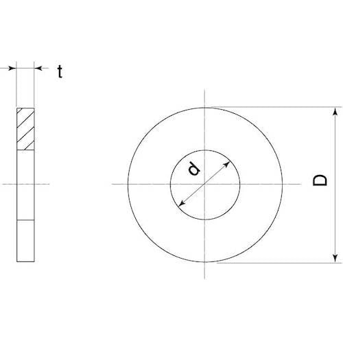 SUNCO SUS丸ワッシャー (4.5+0.2