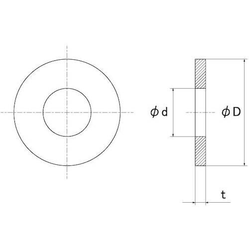 SUNCO ステンW(JIS 10X22X1.