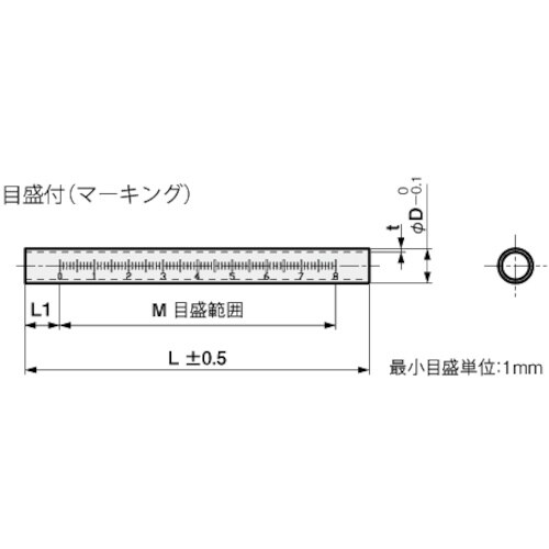 IWATA 丸シャフト(パイプシャフト)