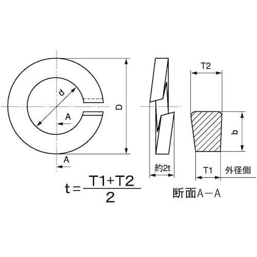 SUNCO SW(2号 M16(100本入り)
