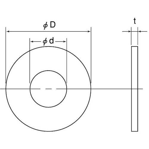 SUNCO ナイロンW 10X22X1.6 (