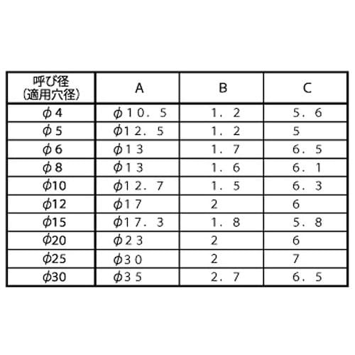 SUNCO TS穴カクシ 黒 8 (100本入