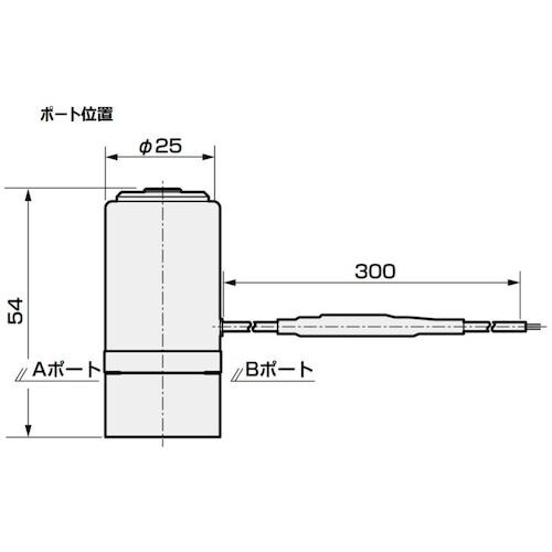 CKD 高真空用電磁弁