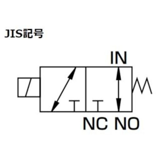 CKD 小形 直動式3ポート電磁弁