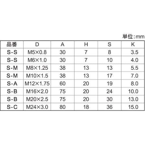SUNCO 三価ホワイト アジャストボルト (A=
