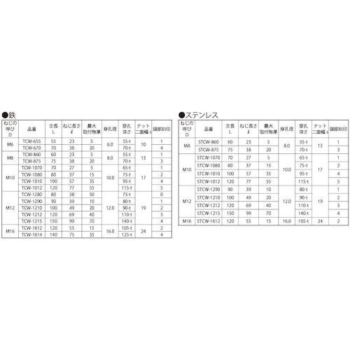 SUNCO 三価ホワイト トルコンアンカー TCW