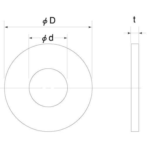 SUNCO レニ−W(M6 6X12.5X1.