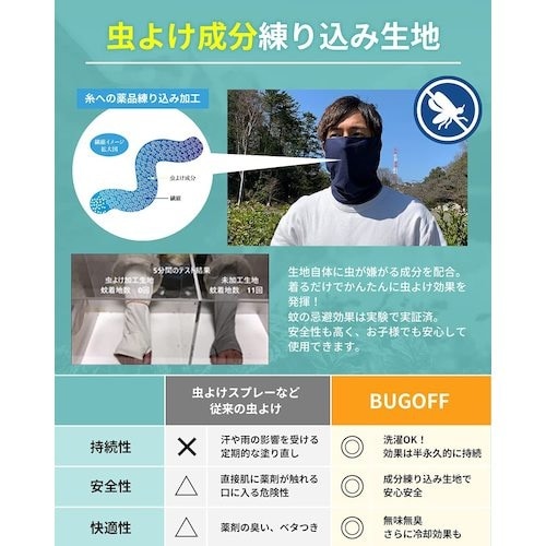 グリーンクロス BUGOFF マルチタオル(虫よけ