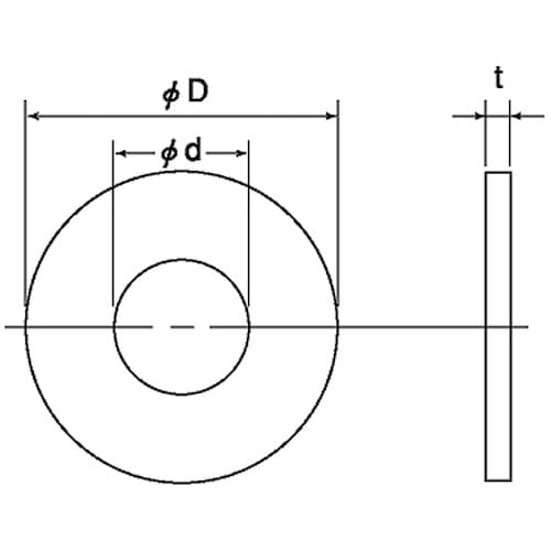 SUNCO 絶縁ワッシャー(FRP M10 (