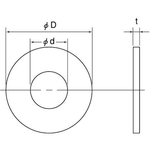SUNCO ナイロンW 8X18X1.6 (1
