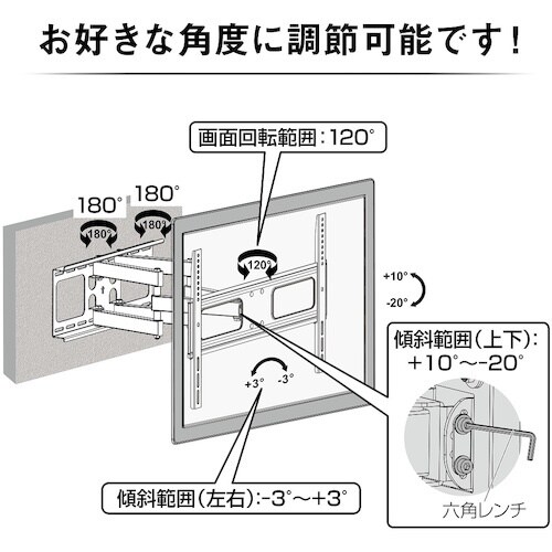 IRIS 574239 ディスプレイ壁掛け金具