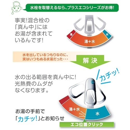 SANEI シングルワンホールスプレー混合栓
