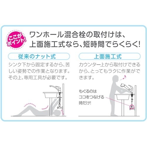 SANEI シングルワンホールスプレー混合栓