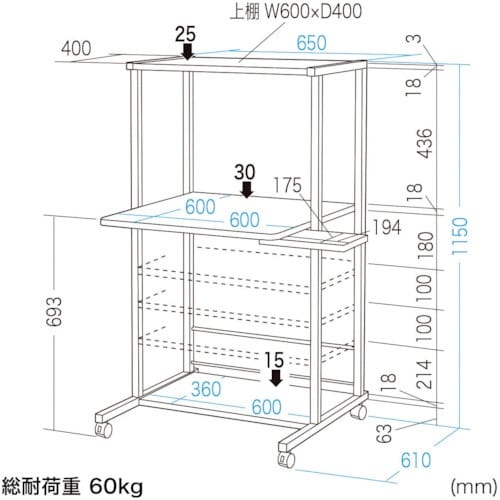 SANWA パソコンラック