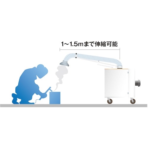 Suiden 移動式ヒュームコレクター