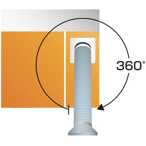 Suiden 移動式ヒュームコレクター