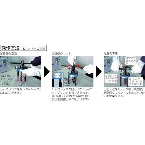 サンコー 非破壊簡易型引張試験器 テクノテスター